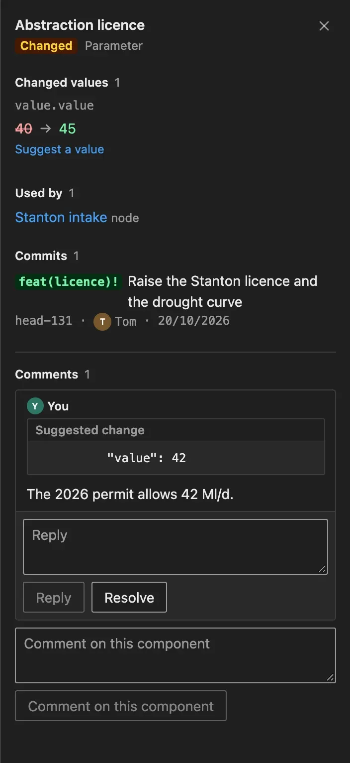 The Abstraction licence parameter, changed from 40 to 45, with a suggested change of its line to 42 and the reason: the 2026 permit allows 42 Ml/d.