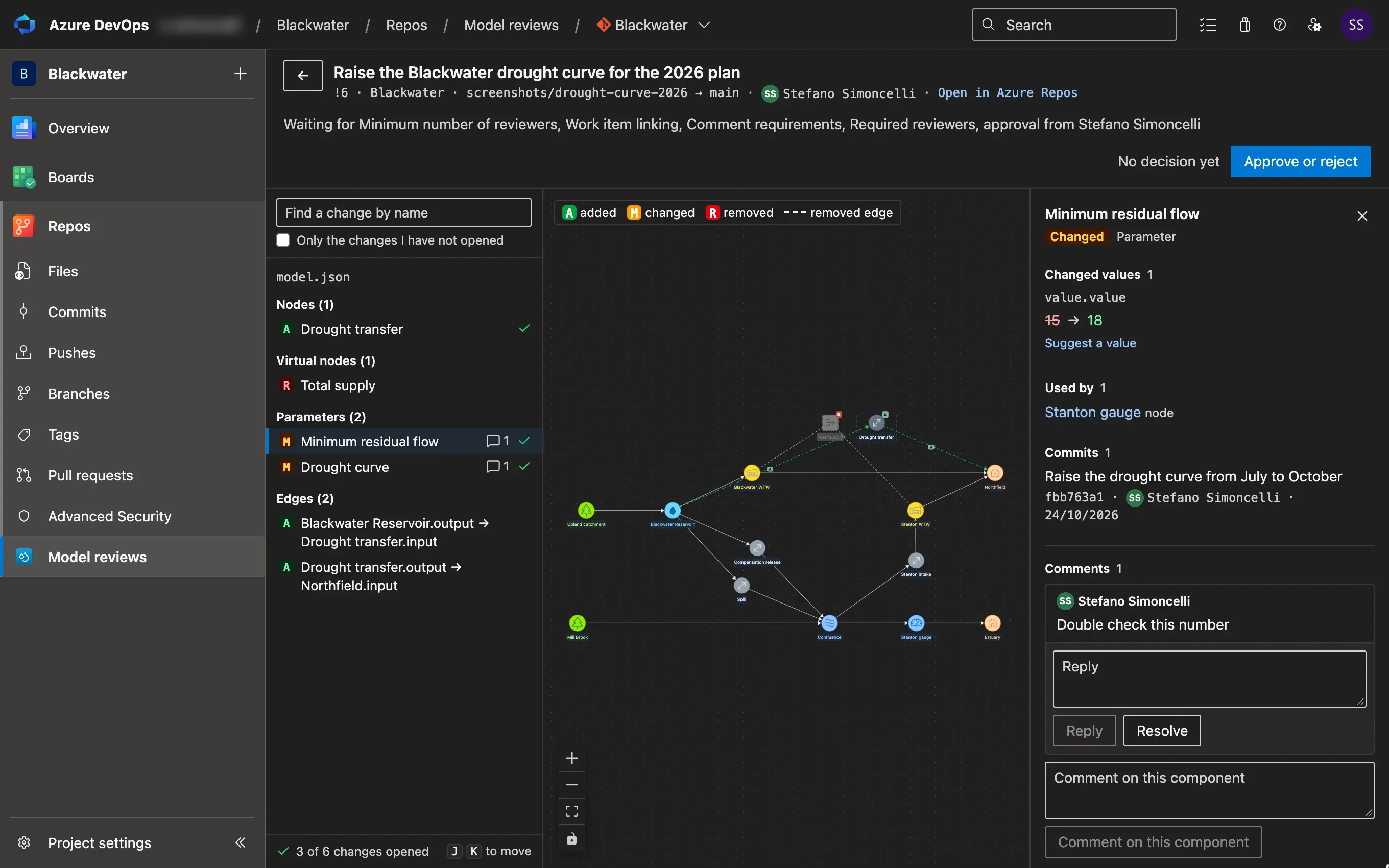 The review of a model change in Azure DevOps: the list of changes, the schematic with the added and removed nodes, and a parameter changed from 15 to 18.
