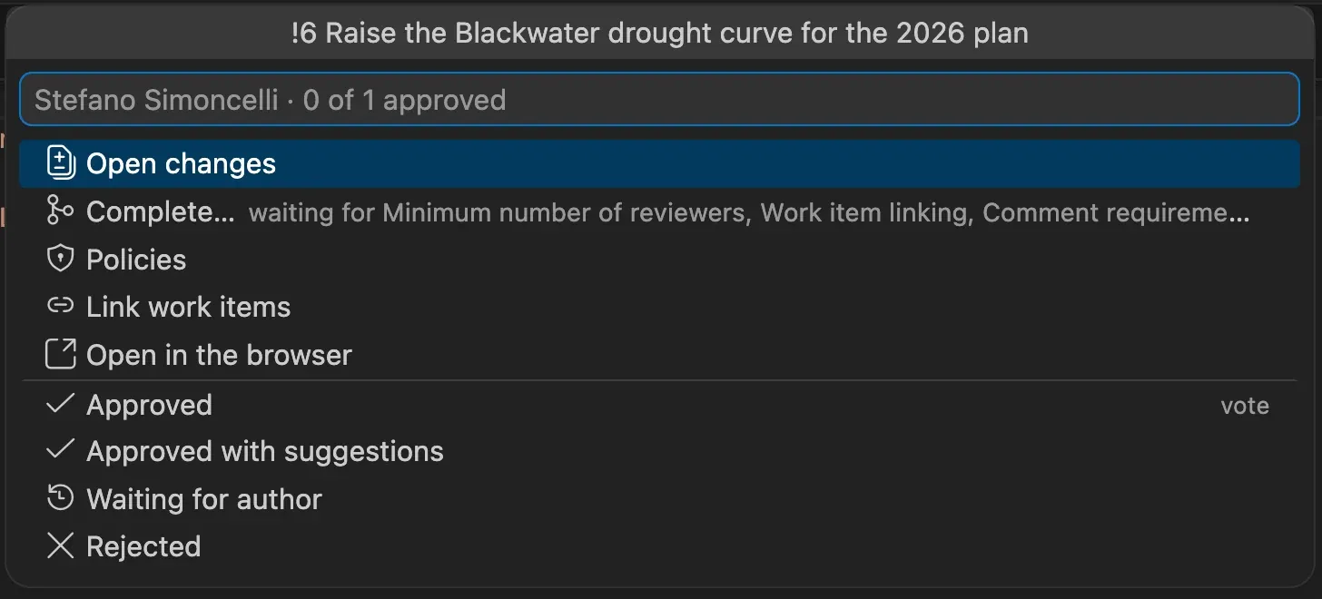 The actions of pull request 6: open changes, complete, waiting for the minimum number of reviewers, work item linking and comment requirements, policies, link work items, open in the browser, and the four votes.