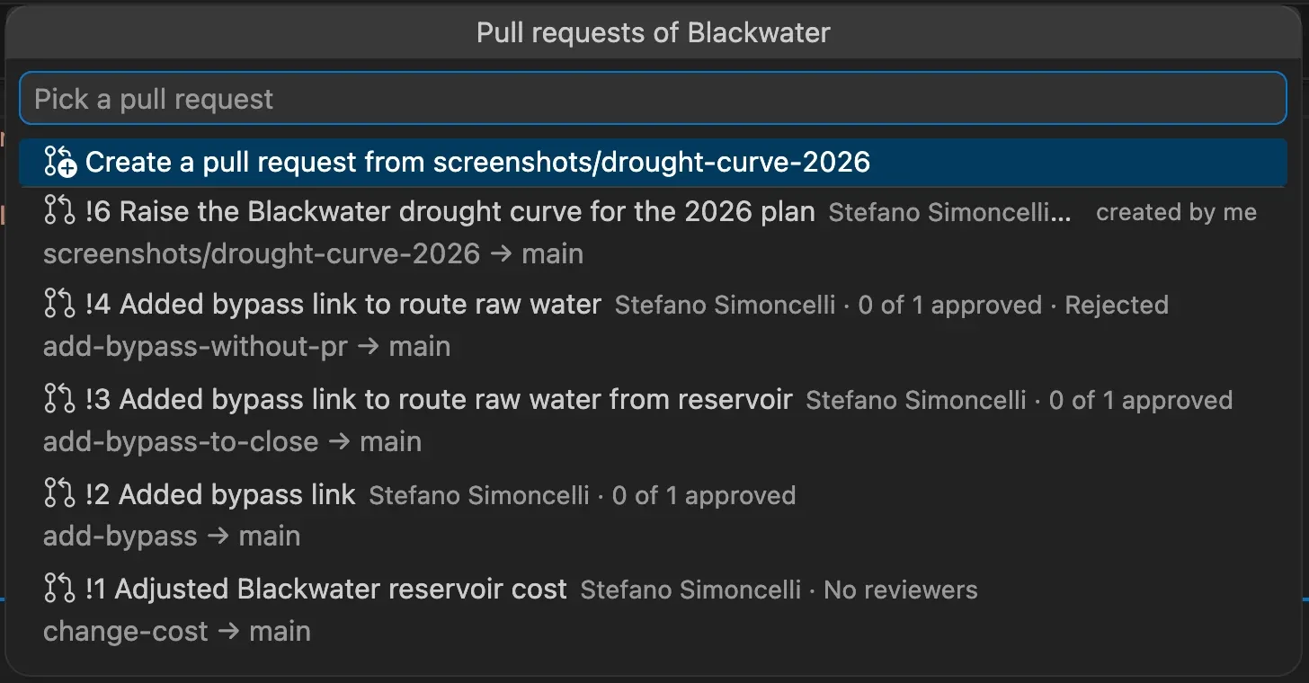 The pull requests of the Blackwater repository: the item to create a pull request from the current branch, then five pull requests, each with its author, its approvals and its branches.
