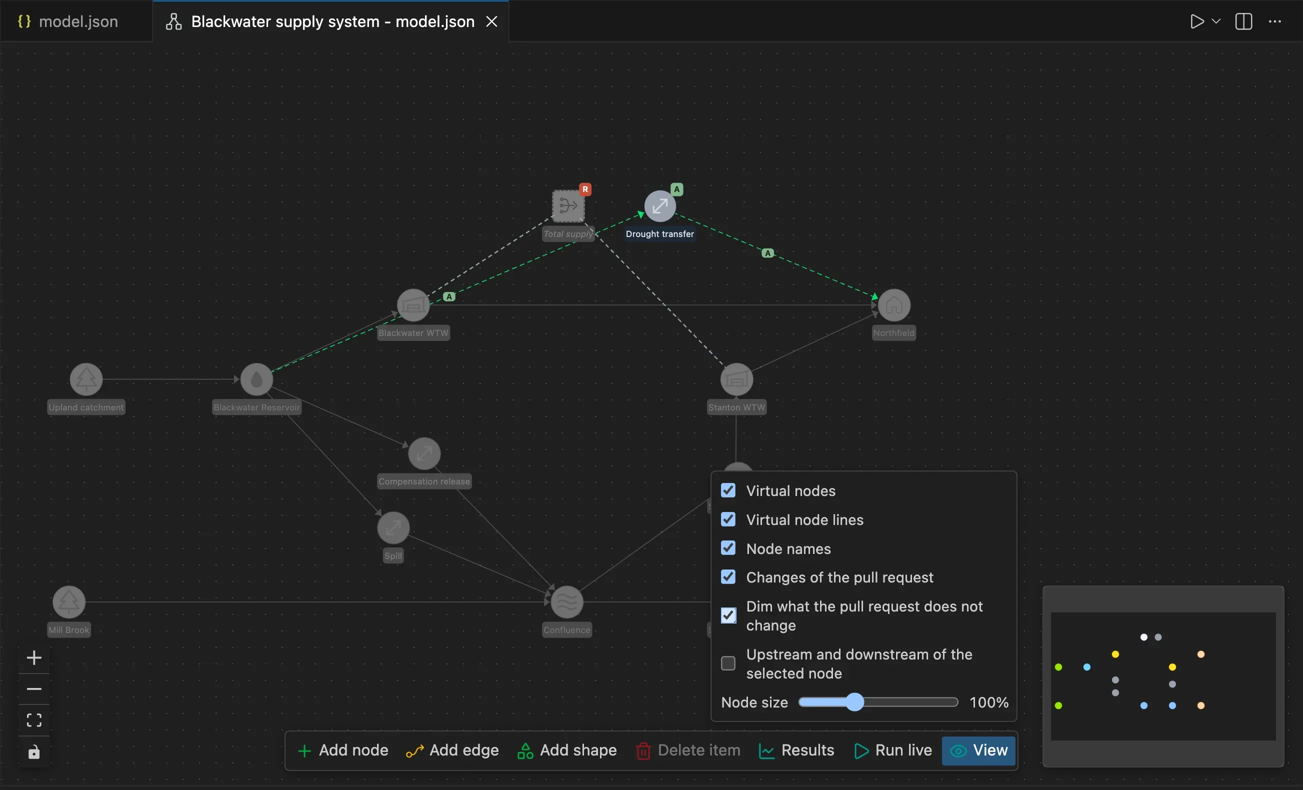 The same schematic with the View options open and Dim what the pull request does not change ticked: only the changed nodes and edges are in full colour.